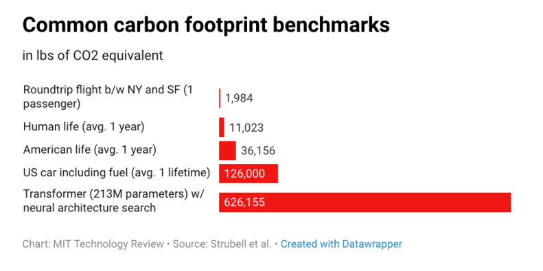 Screenshot 2019-06-10 at 09.57.16