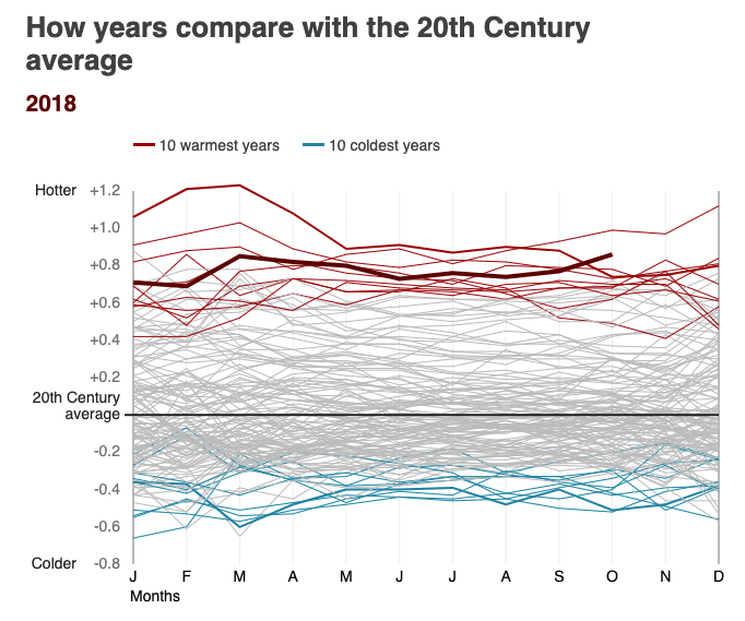 Screenshot 2019-06-12 at 16.56.04