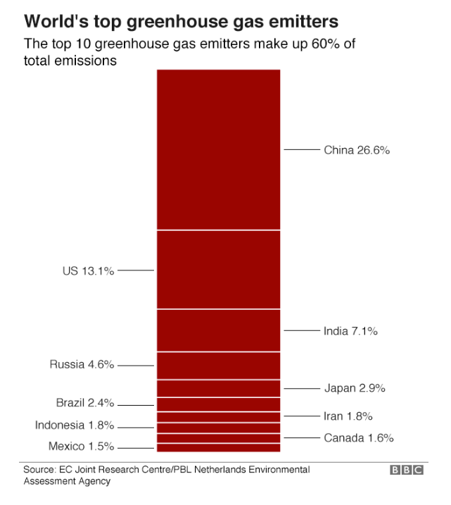 Screenshot 2019-06-12 at 16.57.00