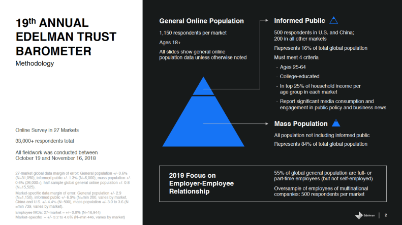 Screenshot 2019-06-23 at 08.21.26