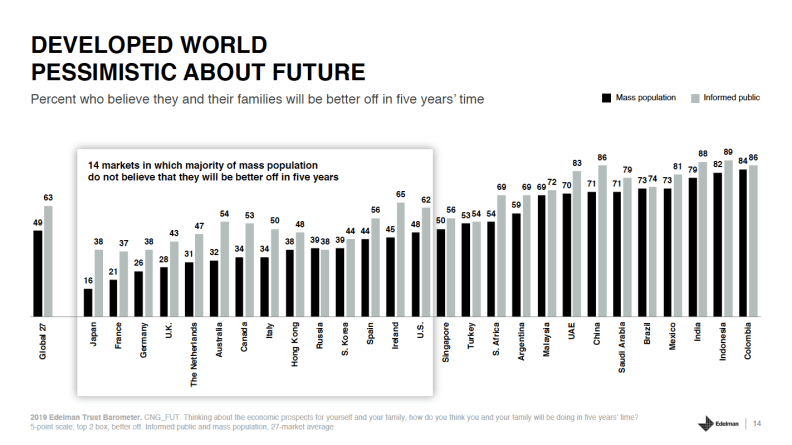 Screenshot 2019-06-23 at 08.22.00