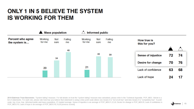 Screenshot 2019-06-23 at 08.22.10