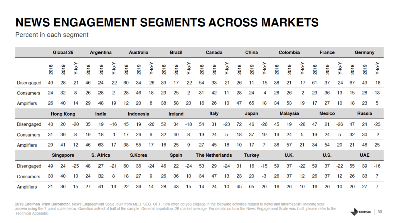 Screenshot 2019-06-23 at 08.23.07