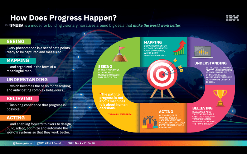 Screenshot 2020-06-26 at 17.00.03